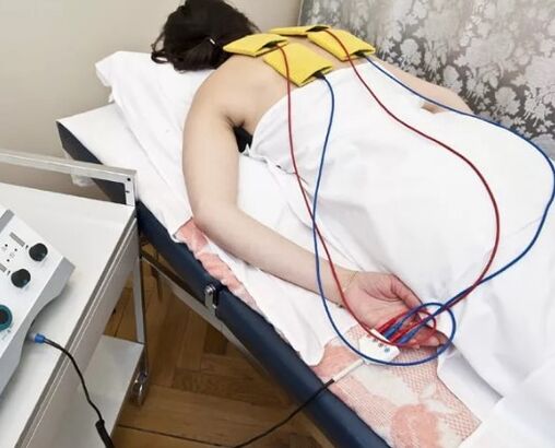 Magungunan physiotherapeutic